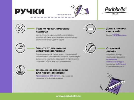 Шариковая ручка Альфа (Alpha), синяя